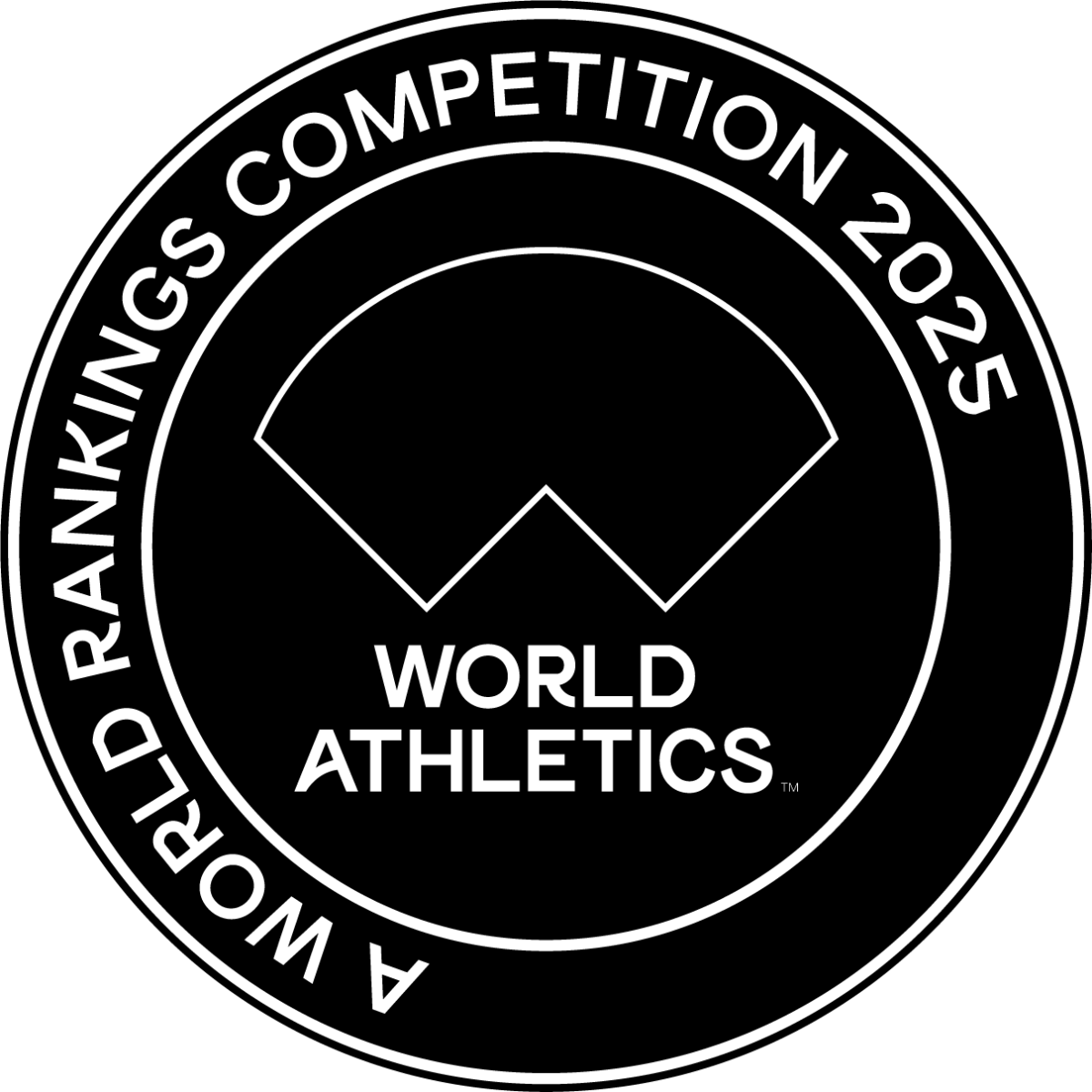 World rankings competition